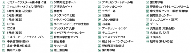 日進キャンパス 4 26 土 名古屋商科大学 春のキャンパス見学会開催 プレスリリース 名古屋商科大学 csb国際認証校 日進キャンパス 4 26 土 名古屋商科大学 春のキャンパス見学会開催 プレスリリース 名古屋商科大学 csb国際認証校
