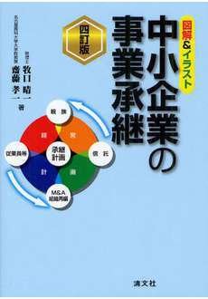 Business Succession for Small and Medium-Sized Enterprise, Revised 4th Edition