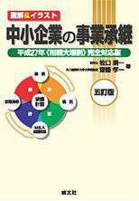 Business Succession for Small and Medium-Sized Enterprises, Part 5