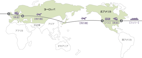 渡航例