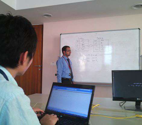 海外インターンシップ | インド