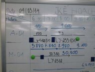 海外インターンシップ | ベトナム