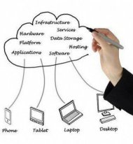 アクティブラーニング,アウトプット