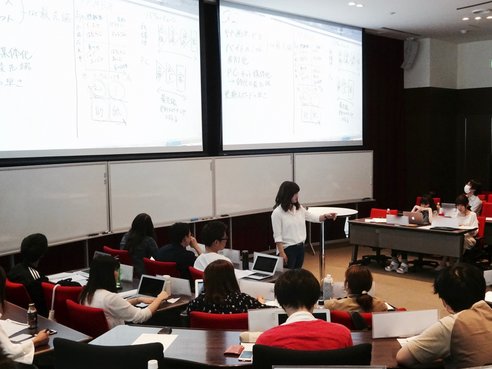 アクティブラーニング,プレゼンテーション