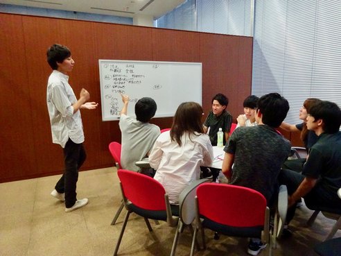 グループセッション