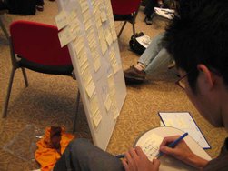 アイディアを付箋に書き込みます