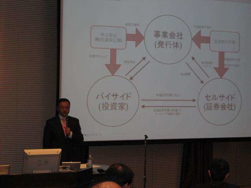 講師の山科 拓 氏