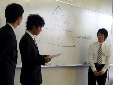 グループ発表の様子