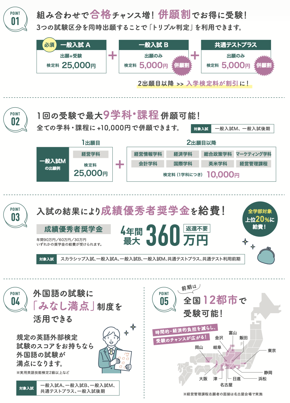 2026年度一般入試攻略ガイド | お知らせ | 入学案内 | 名古屋商科大学