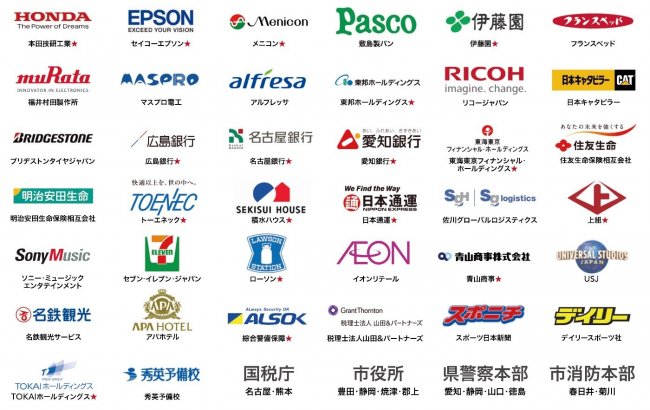 Logos of the main companies employing NUCB’s students graduating in March 2020. (☆ Listed company)