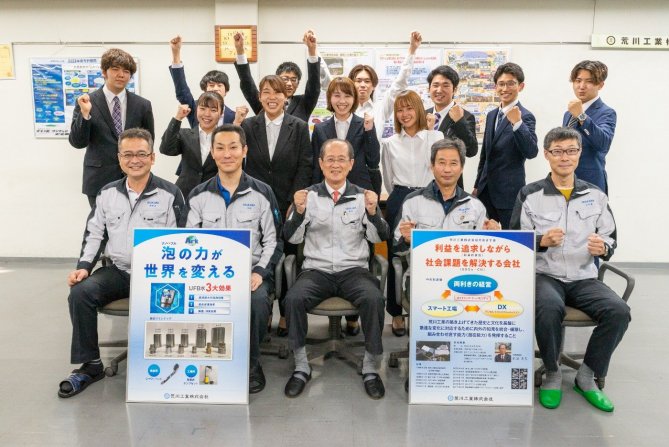 フィールドメソッド